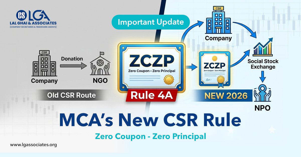 Read more about the article MCA Introduces Zero Coupon Zero Principal Instrument for CSR Funding